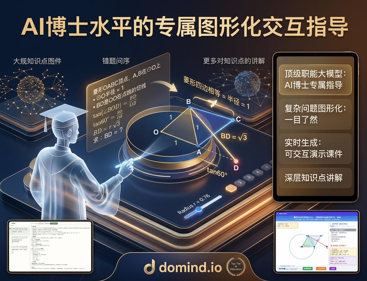 多模型智能调度与复盘辅导示意
